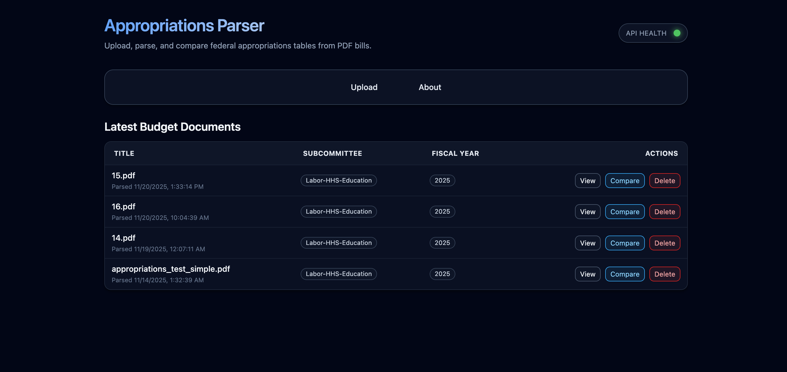 Appropriations Parser